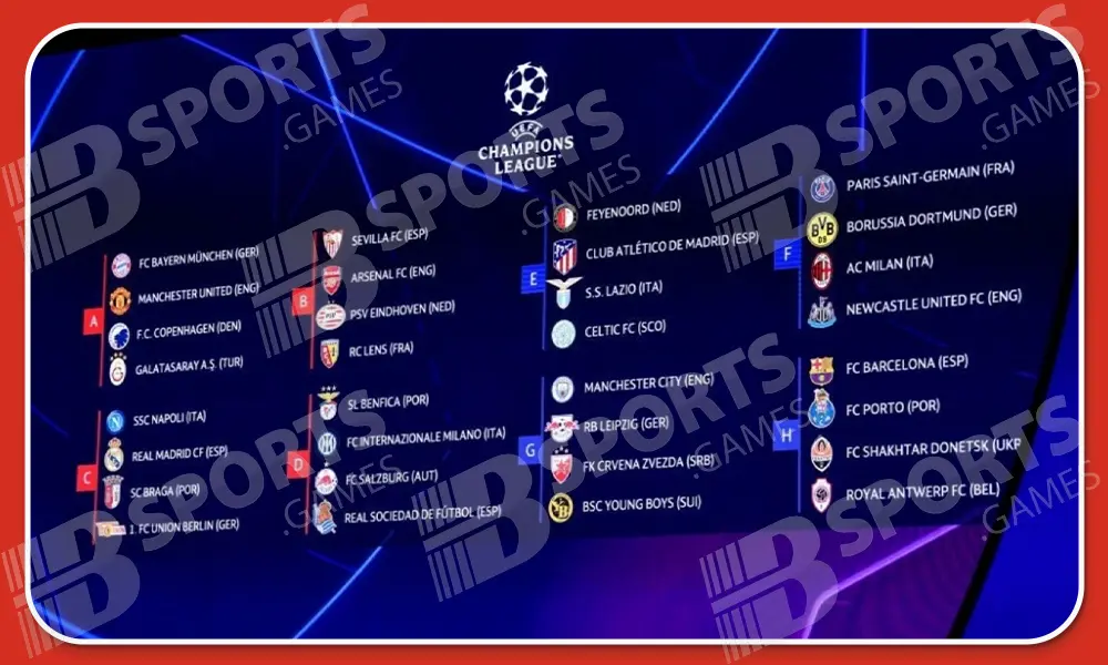Tổng hợp các đội bóng có thành tích tốt tại UEFA Champions League